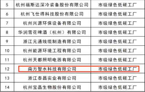2清单.jpg