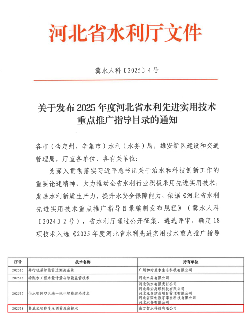 公示文件-冀水人科【2025】4号-关于发布2025年度河北省水利先进实用技术重点推广指导目录的通知-1.jpg